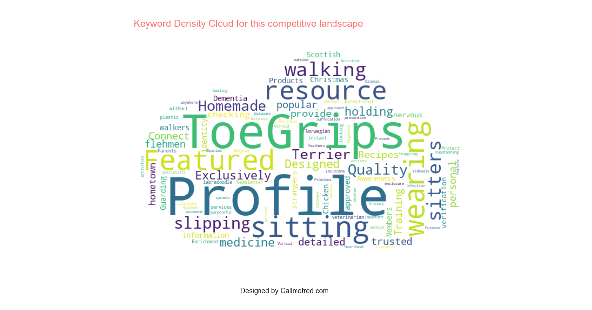 thewildest.com_keyword_density_cloud