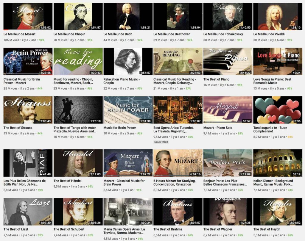 Halidon Music Youtube leaderboard most popular classical composers xxl