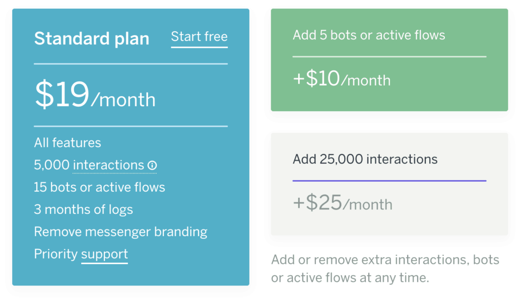 flowxo prices