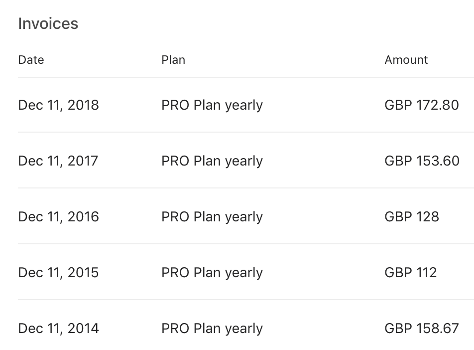 typeform invoices