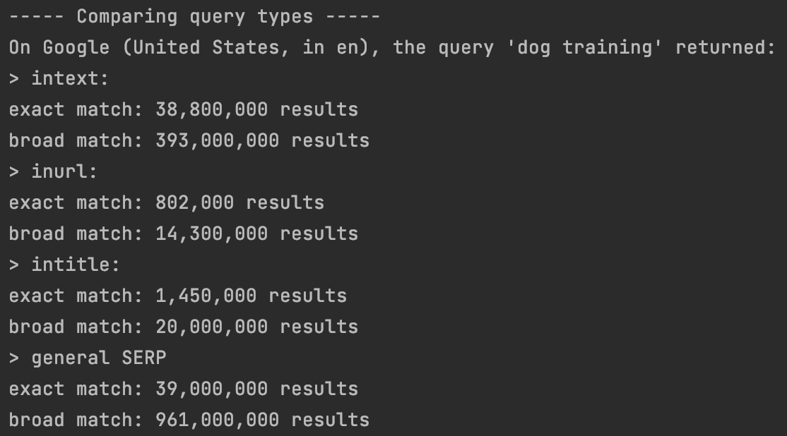 dog training query types